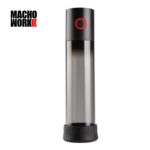 MACHO WORK 1