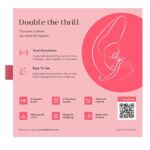 Вагінально-кліторальний стимулятор Womanizer Blend Vibrant Rose, вібрація + вакуум, 2 мотори - Зображення 7