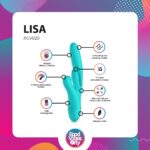 Вібратор-кролик Good Vibes Only - Lisa Thrusting Rabbit Vibrator with G-Spot Stimulator - Зображення 8