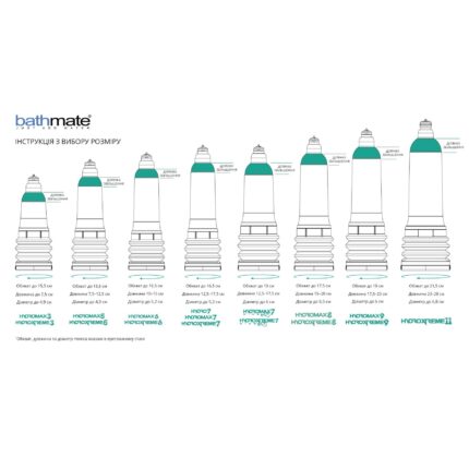 Гідропомпа Bathmate HydroXtreme 8, для члена довжиною від 15 до 20 см, діаметр до 5,5 см