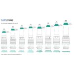 Гідропомпа Bathmate Hydromax 6 Clear, для члена довжиною від 10 до 15 см, діаметр до 5,2 см