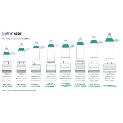 Гідропомпа Bathmate Hydromax 6 Clear, для члена довжиною від 10 до 15 см, діаметр до 5,2 см